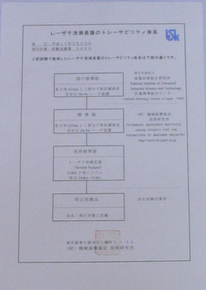 トレーサビリティ体系図