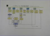 校正証明書（ＪＣＳＳロゴマークなし）