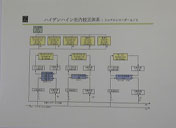 校正証明書（ＪＣＳＳロゴマークなし）