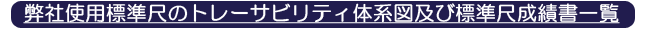 弊社使用標準尺のトレーサビリティ体系図及び成績書一覧